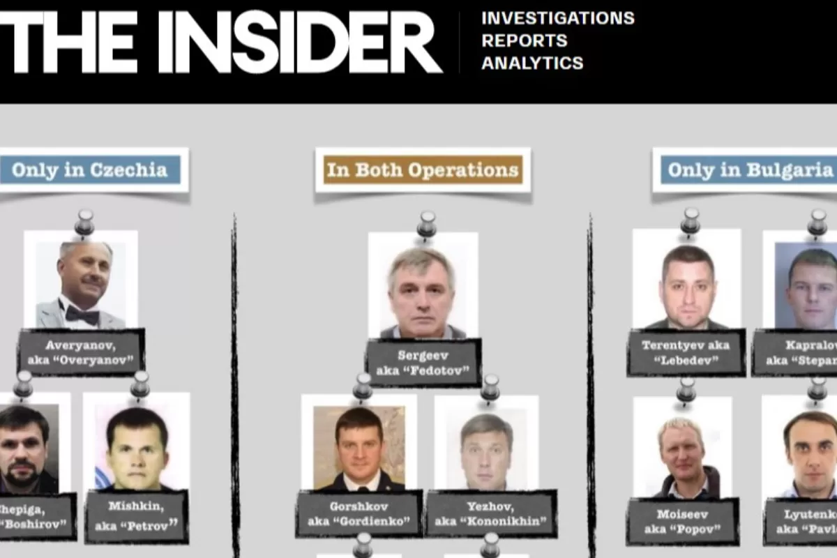 The Insider: Diplomaţii cu bombe. De ce şi cum l-a vânat GRU pe comerciantul de arme bulgar Gebrev