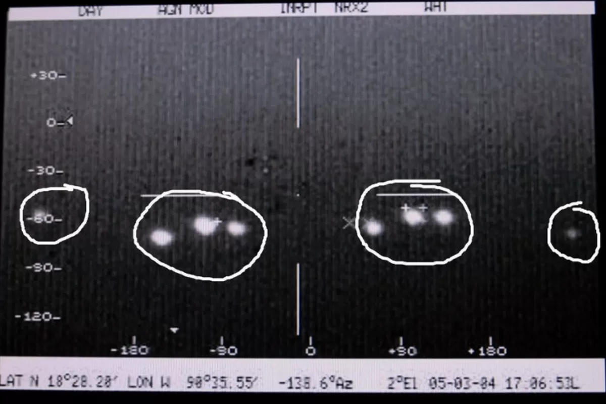 Ceva este, totuși, acolo. OZN-urile ajung în Congresul american