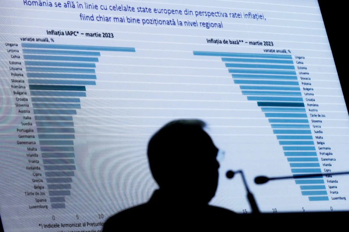 Guvernul începe discuțiile pentru bugetul pe 2024